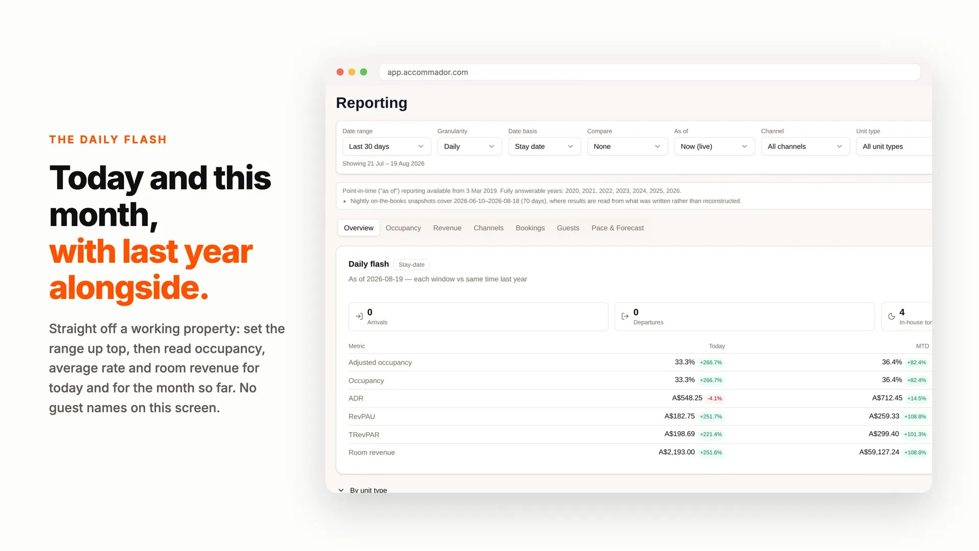Preview of the Accommador Reporting & revenue explainer