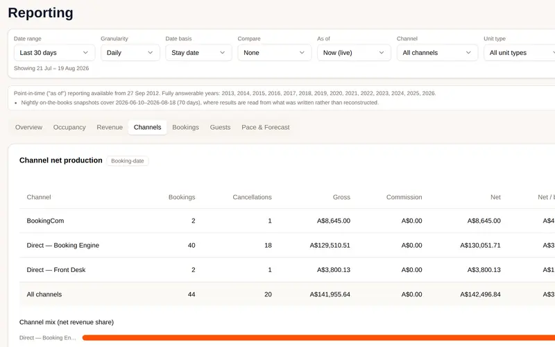 Ad Tracking in Accommador