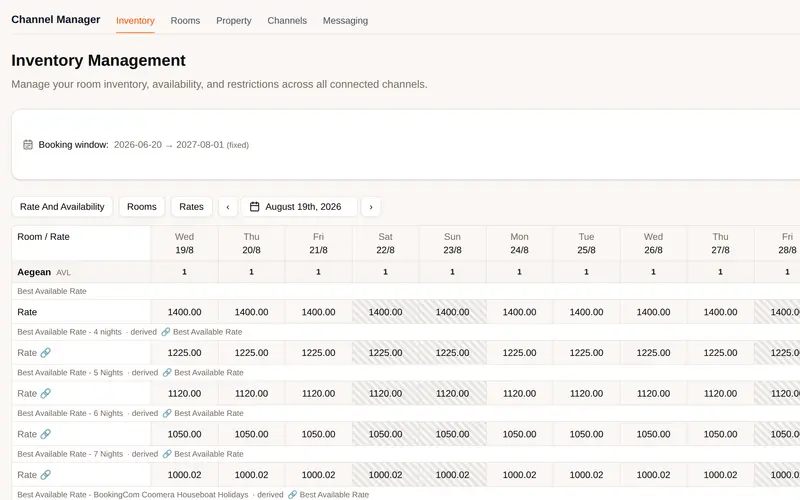 Channel manager in Accommador