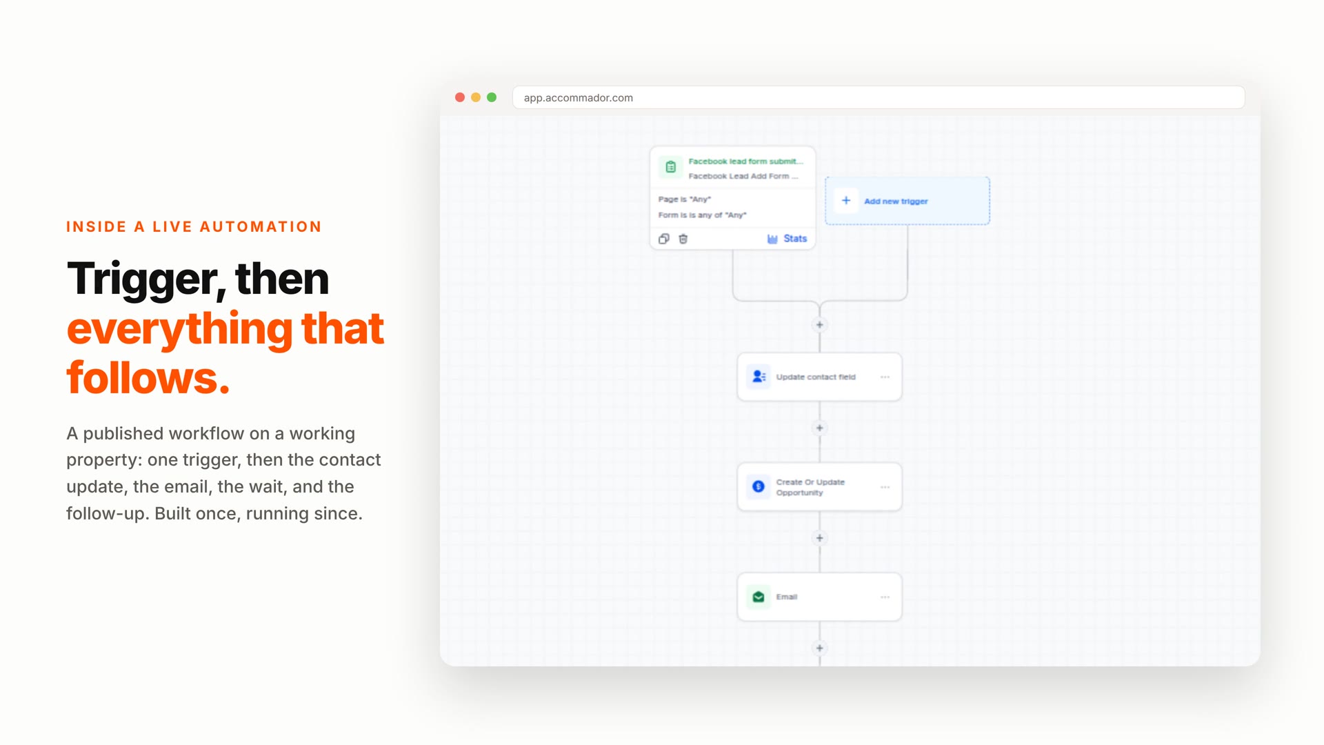 Preview of the Accommador marketing automations explainer