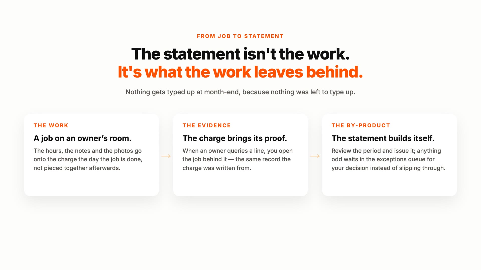 Preview of the Accommador owner statements & portal explainer